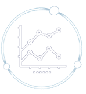 Market Analysis